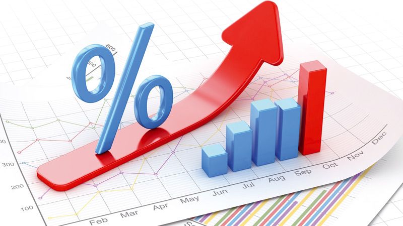 Croissance Maroc