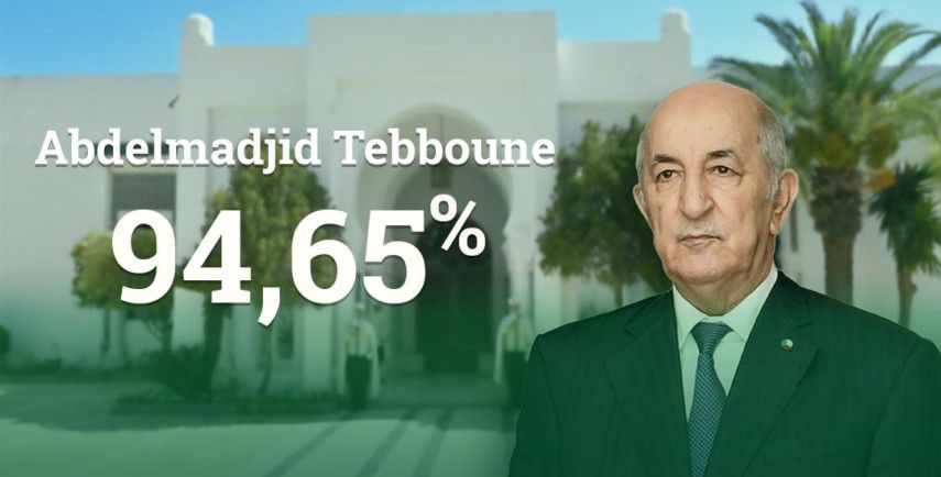 Preliminary results of presidential election: Abdelmadjid Tebboune re-elected for second term