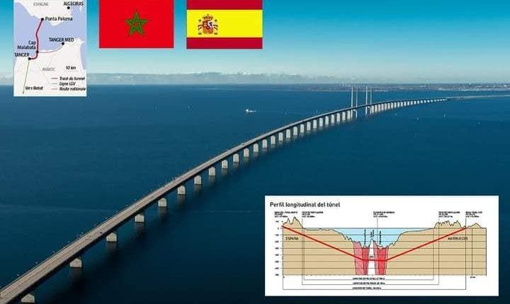 تطورات هامة في مشروع الربط القاري بين المغرب وإسبانيا