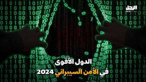 الدول الأقوى في الأمن السيبراني 2024 (فيديوجراف)