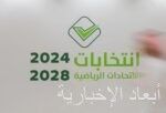 إعلان برنامج انتخابات الاتحادات الرياضية 2024 – 2028